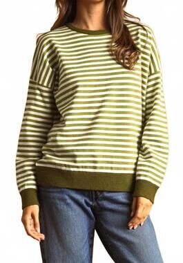 NEW MIOU MUSE striped contrast sweater in green